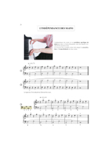 Méthode de Piano Débutants - HERVE POUILLARD - Partition - Piano